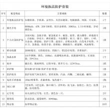 环境执法防护套装