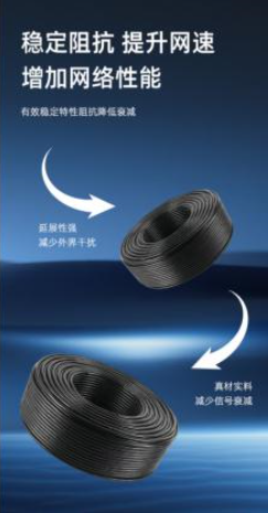超五类非屏蔽网线